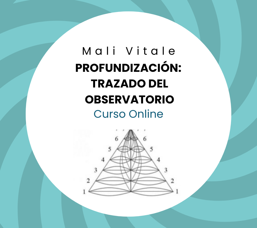 Trazado del Observatorio – Profundización ¿Cuál es tu propósito?
